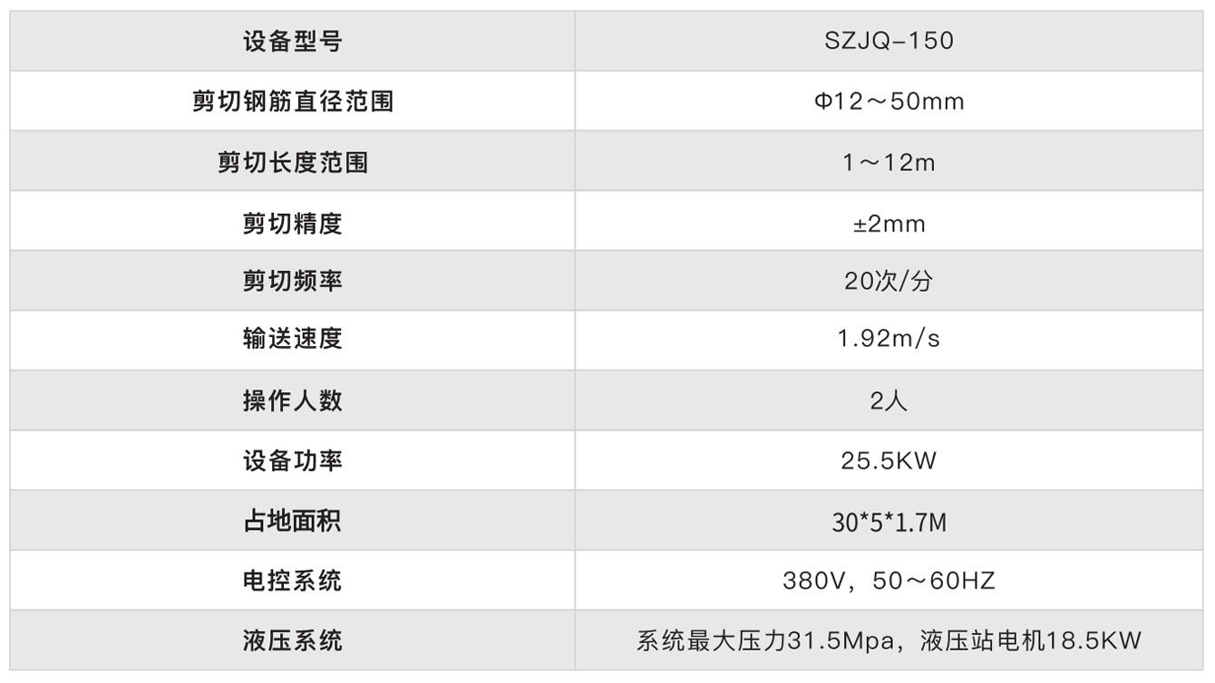 數控鋼筋剪切生產線